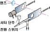셔터