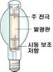 수은등