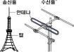 안테나