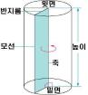 원기둥