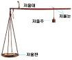 저울